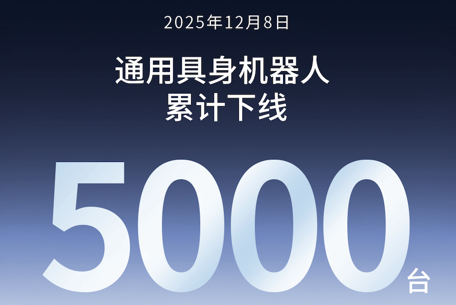 XKTY星空第5000台通用具身机器人正式下线！